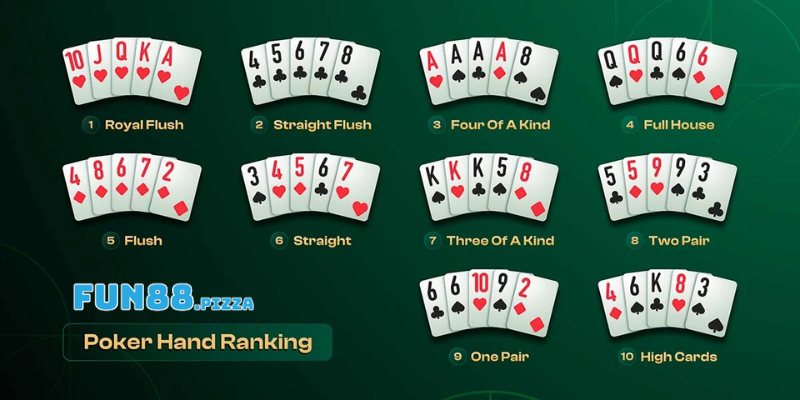 Khám phá bí mật hand trong Poker là gì?